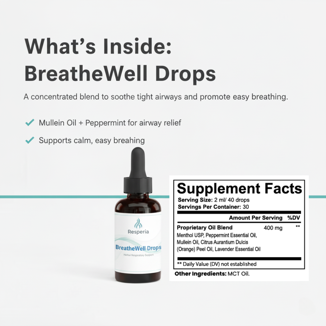 Resperia Complete Breath Kit